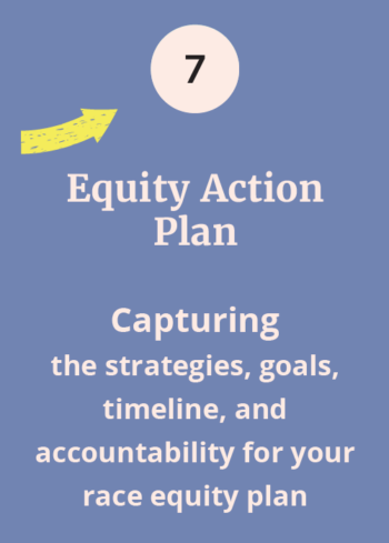 Step 7, Equity Action Plan, Capturing The Strategies, Goals, Timeline, And Accountability For Your Race Equity Plan